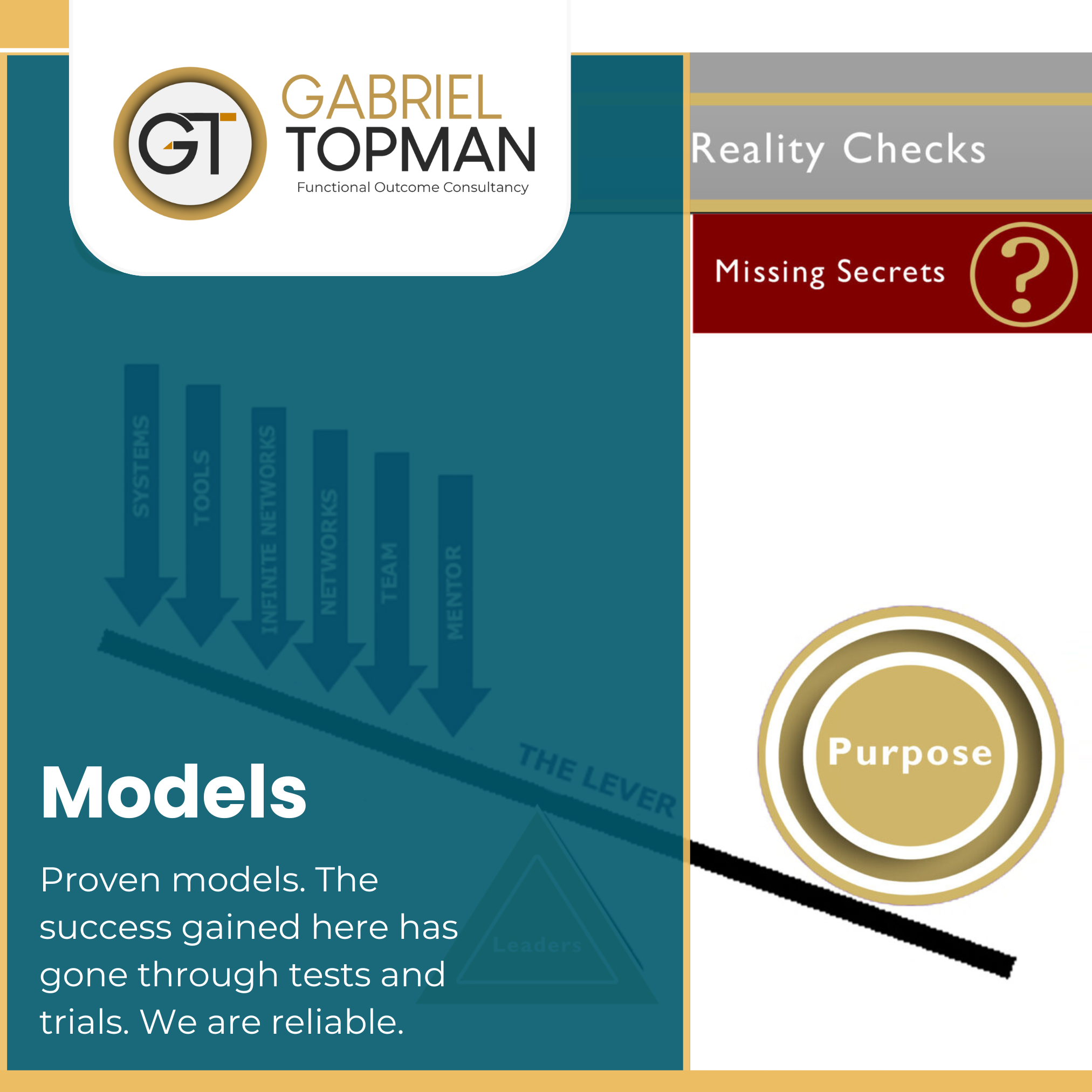 Business model implemetation Business model implemetation